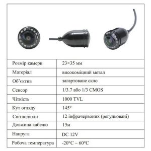 Підводна камера для риболовлі Carp Cuiser ® CC4-HBS-С Нова модель 2026р кольоровий монітор 4.3″ яскравысть 1000 кД/м2